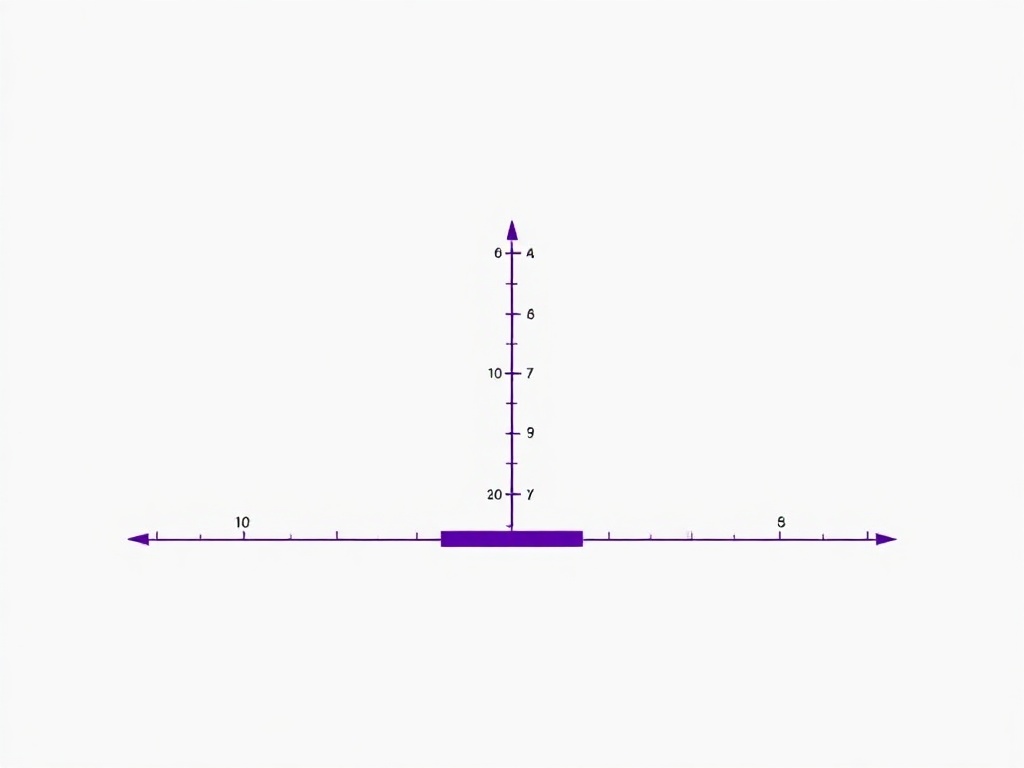 Diagrama del modelo de autoestima: factores internos y externos que influyen en la valoraci&oacute;n personal