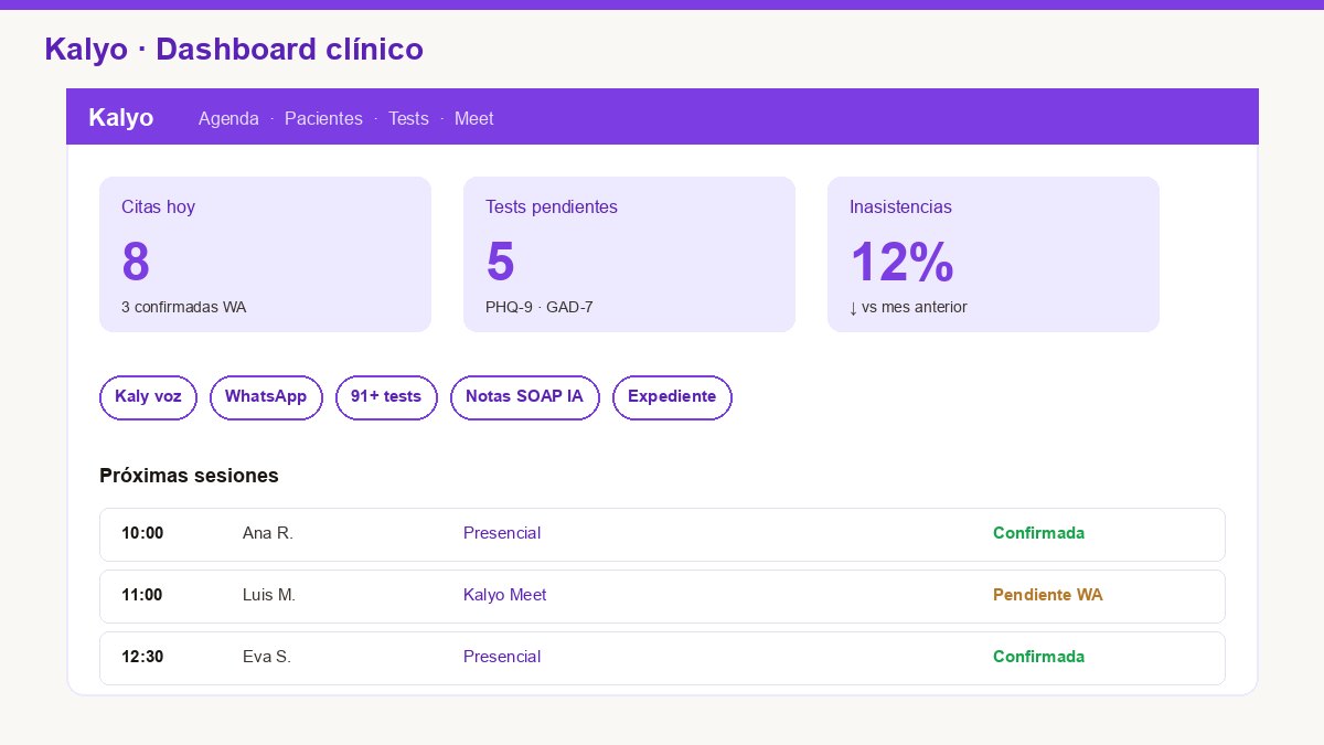 Dashboard Kalyo con agenda, tests y features para psicólogos vs Doctoralia