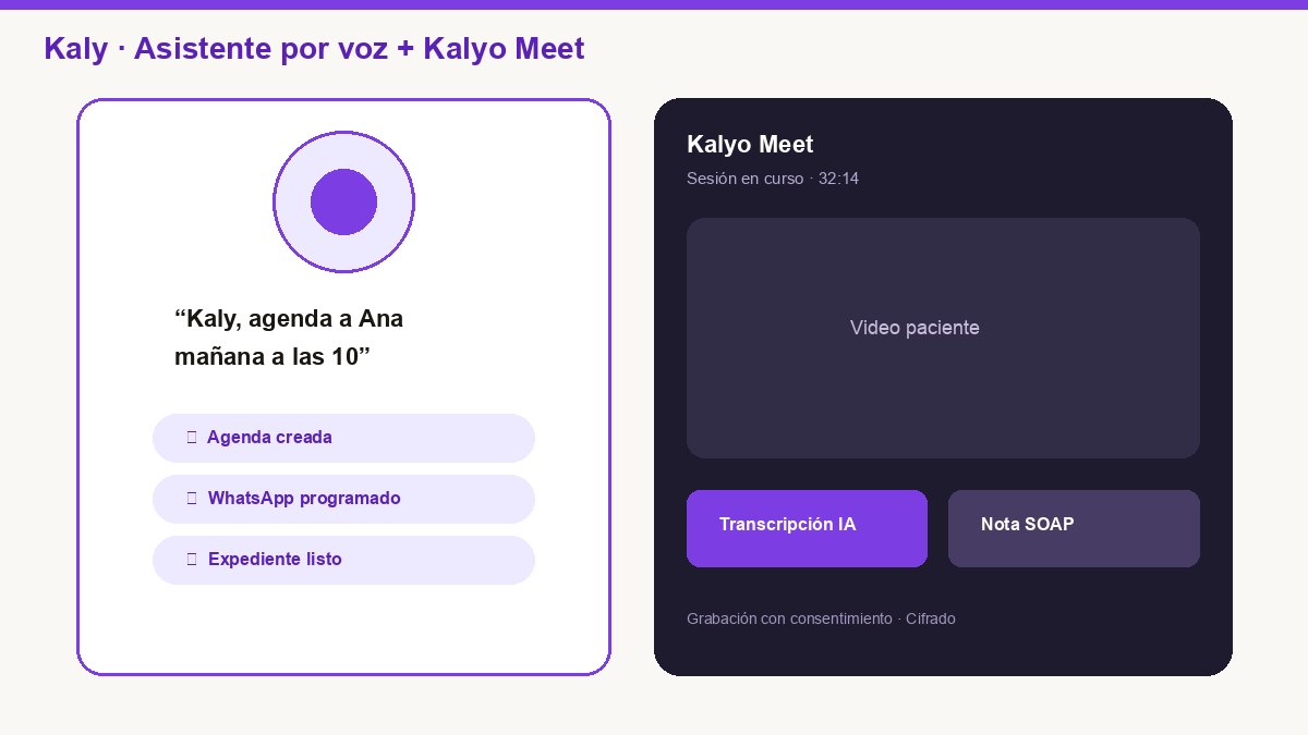 Software clínico para psicólogos: agenda, historia clínica y tests digitales