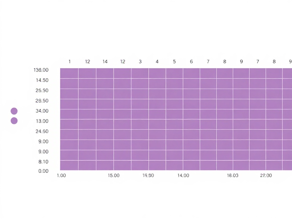 Gr&aacute;fico de &aacute;reas evaluadas en el RAADS-R