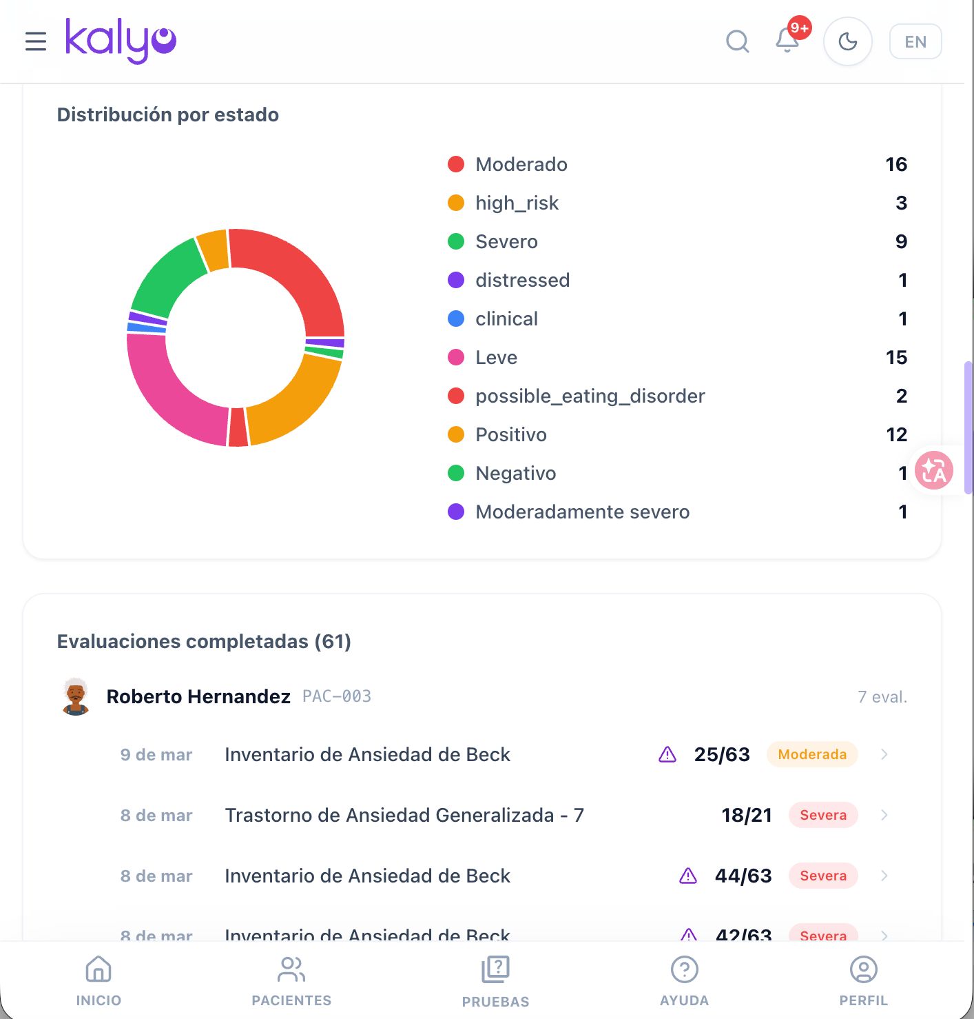 Kalyo Dashboard